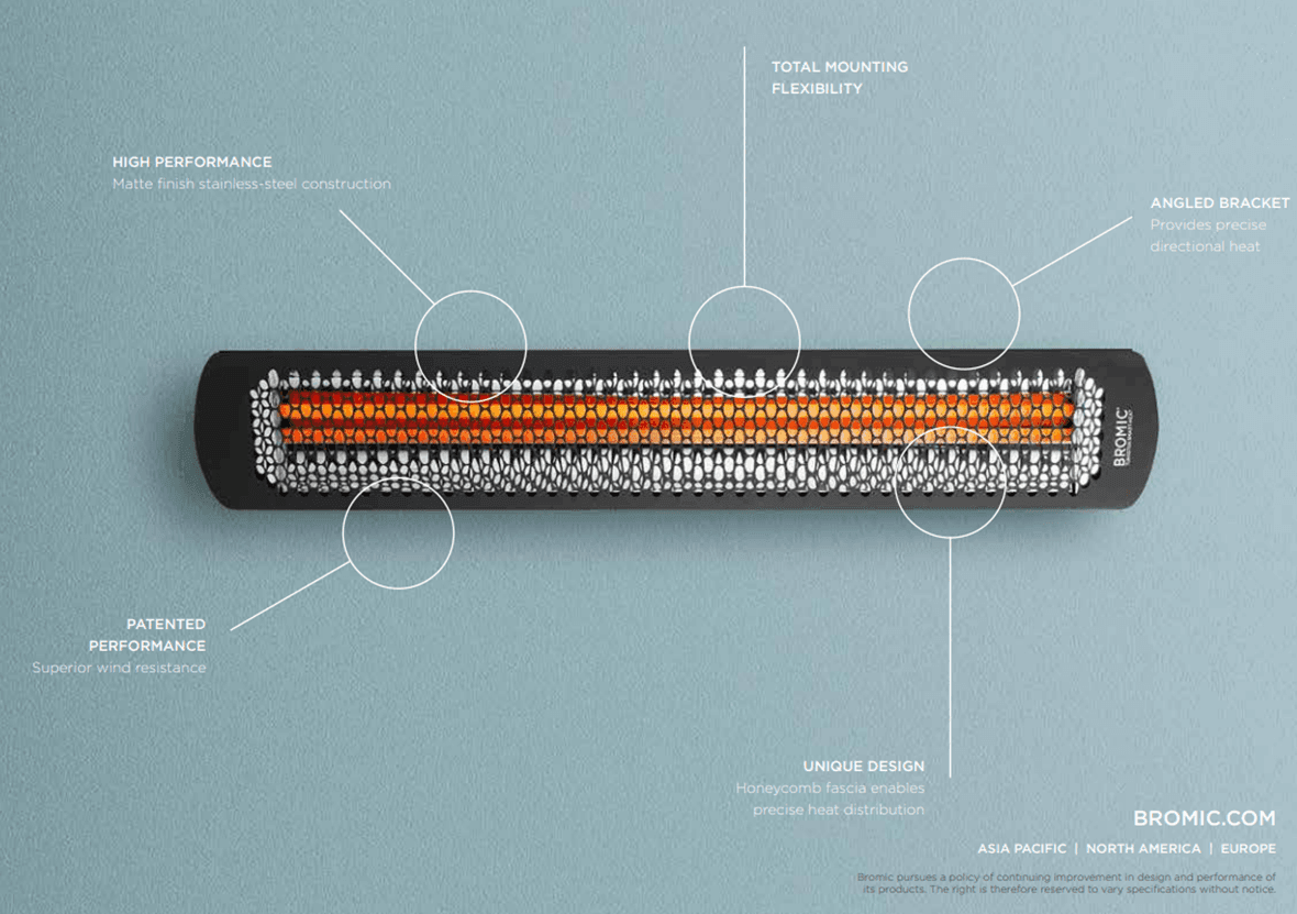 Bromic Tungsten Electric Smart™ Heater - Bromic by Garden House Design