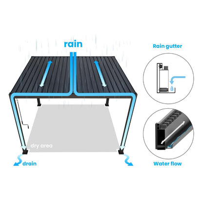 Proteus 3x3 Aluminium Pergola